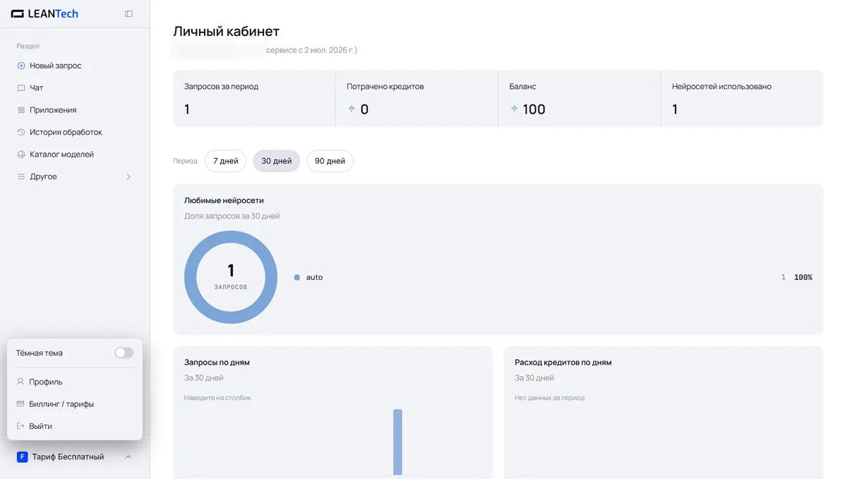 Личный кабинет Stable Diffusion: баланс, история и лимиты