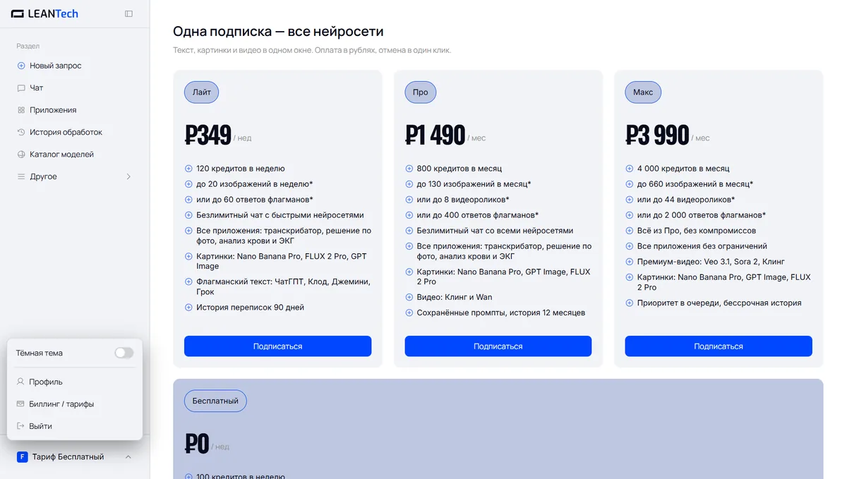 Тарифы и цены Stable Diffusion в рублях